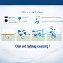 Vitamin U Oil to Foam Cleanser 250ml thumbnail 4