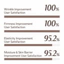 Dr.Solution PDRN Bakuchiol Cream 50ml thumbnail 3